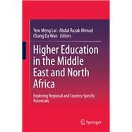 Higher Education in the Middle East and North Africa