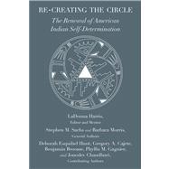 Re-Creating the Circle