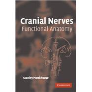 Cranial Nerves