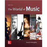 The World of Music