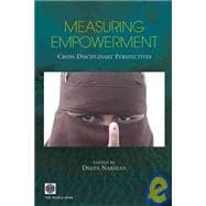 Measuring Empowerment