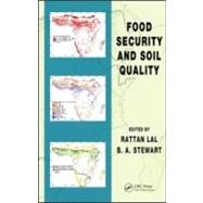 Food Security and Soil Quality