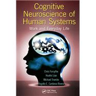 Cognitive Neuroscience of Human Systems