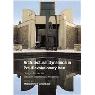 Architectural Dynamics in Pre-revolutionary Iran