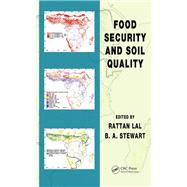Food Security and Soil Quality