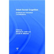 Infant Social Cognition: Theoretical and Empirical Considerations