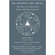 Re-creating the Circle