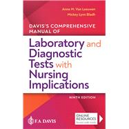 Davis's Comprehensive Manual of Laboratory and Diagnostic Tests With Nursing Implications,9781719640589