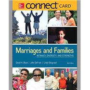 Connect Access Card for Marriages and Families: Intimacies, Diversity, and Strengths