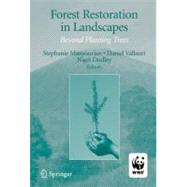 Forest Restoration in Landscapes: Beyond Planting Trees