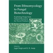 From Ethnomycology to Fungal Biotechnology