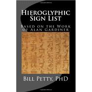Hieroglyphic Sign List