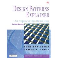 Design Patterns Explained