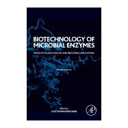 Biotechnology of Microbial Enzymes