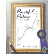 Beautiful Pictures from the Gallery of Phinance