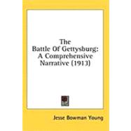 Battle of Gettysburg : A Comprehensive Narrative (1913)
