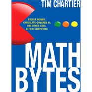 Math Bytes