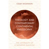 Theology and Contemporary Continental Philosophy The Centrality of a Negative Dialectic