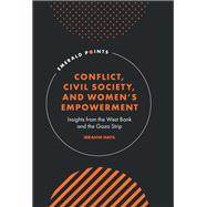 Conflict, Civil Society, and Women’s Empowerment