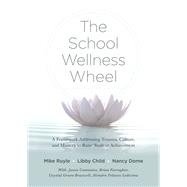 The School Wellness Wheel