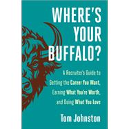 Where's Your Buffalo?