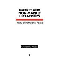 Market and Non-Market Hierarchies Theory of Institutional Failure