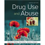 Drug Use and Abuse