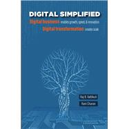 Digital Simplified Digital business enables growth, speed, & innovation—Digital transformation creates scale