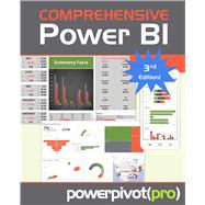 Comprehensive Power Bi