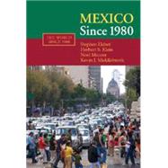 Mexico since 1980