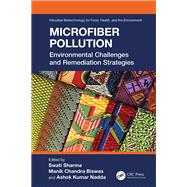 Microfiber Pollution