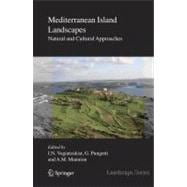 Mediterranean Island Landscapes