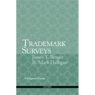 Trademark Surveys