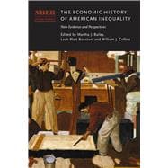 The Economic History of American Inequality