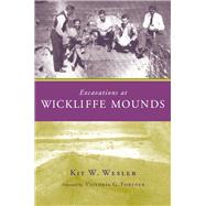 Excavations at Wickliffe Mounds