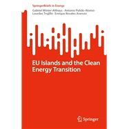 EU Islands and the Clean Energy Transition