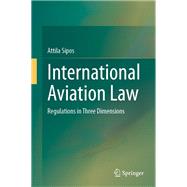 International Aviation Law