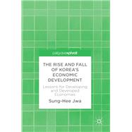 The Rise and Fall of Korea’s Economic Development