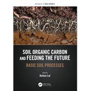 Soil Organic Carbon and Feeding the Future