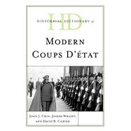 Historical Dictionary of Modern Coups D’état