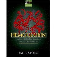 Hemoglobin Insights into protein structure, function, and evolution