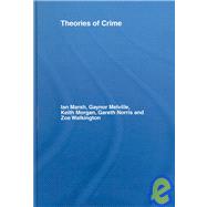Theories of Crime