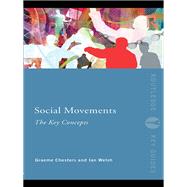 Social Movements: The Key Concepts