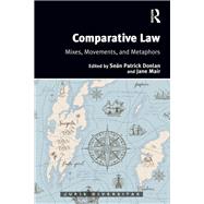 Comparative Law