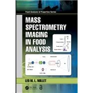 Mass Spectrometry Imaging in Food Analysis