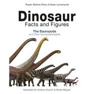 Dinosaur Facts and Figures