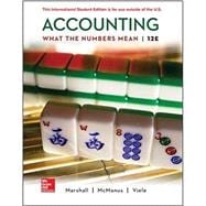 Loose Leaf for Accounting: What the Numbers Mean