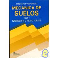 Mecanica De Suelos I / Ground Mechanics I: Fundamentos de la Mecanica de Suelos / Fundamentals of Ground Mechanics