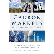 Carbon Markets