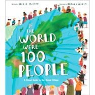 If the World Were 100 People A Visual Guide to Our Global Village